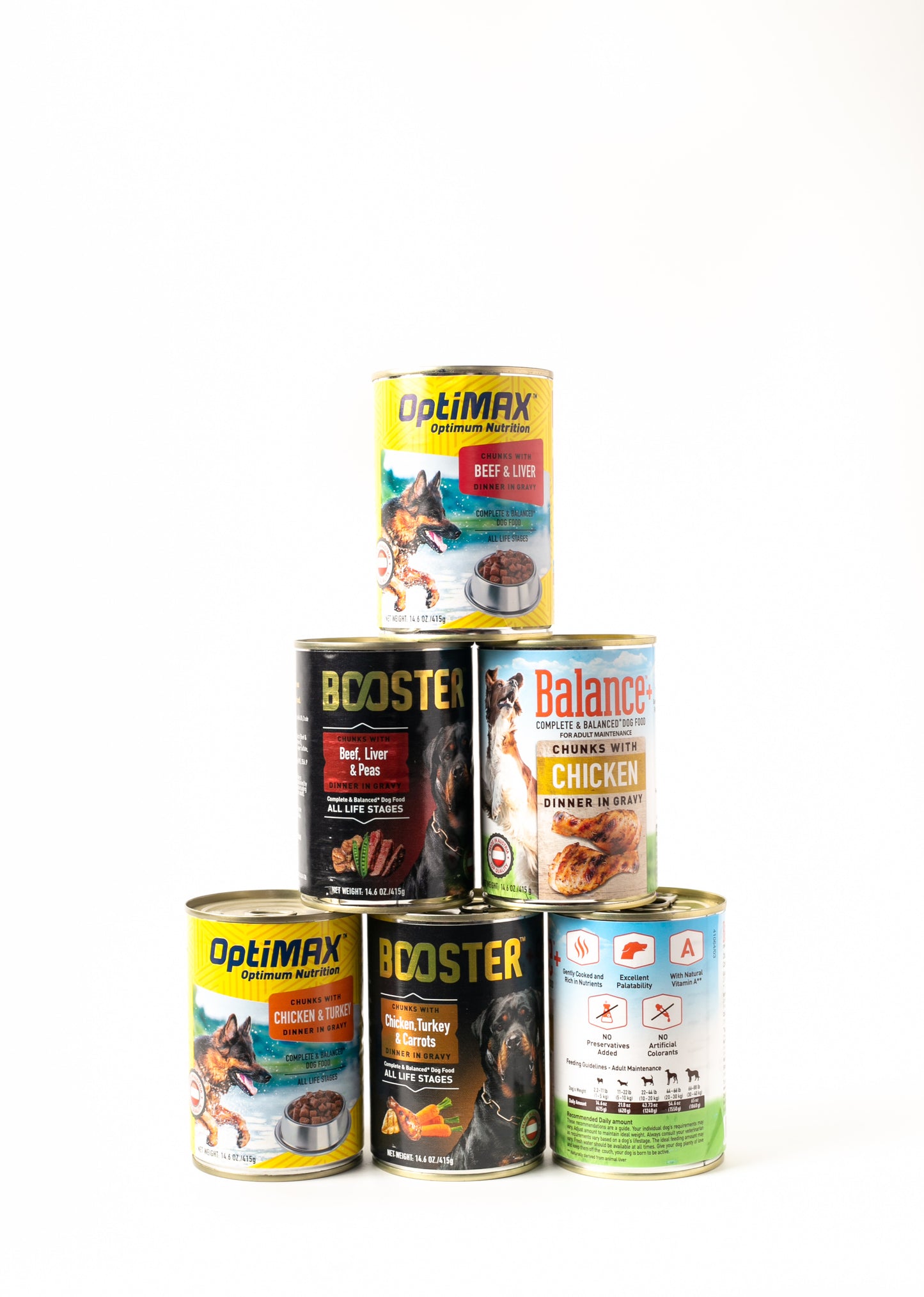 Mixed Wet Dog Food Cans Balance Booster and Optimax Assorted Flavors