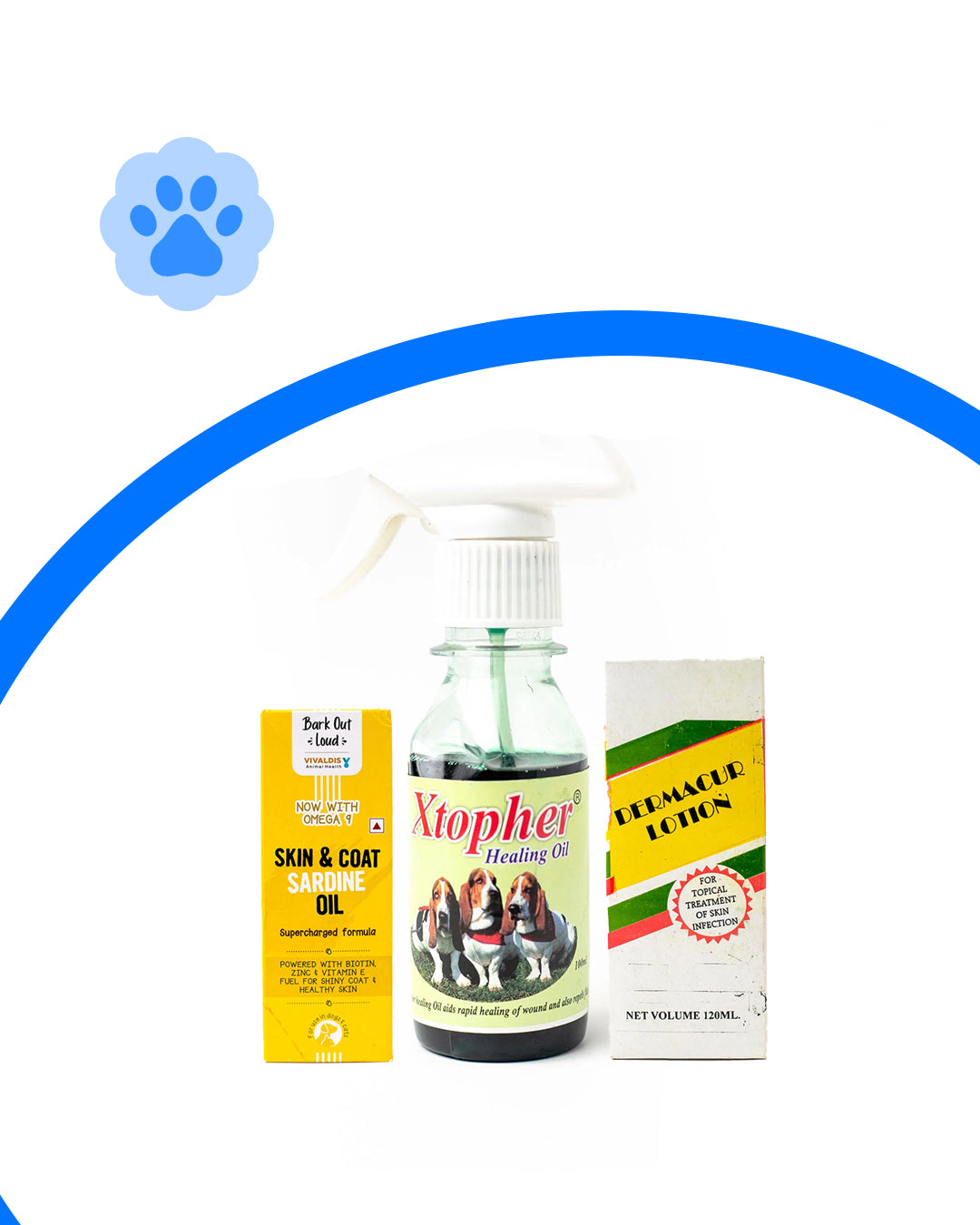 Cat Skin & Coat Care